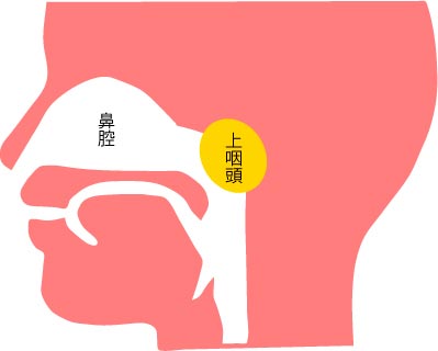 改善のヒント